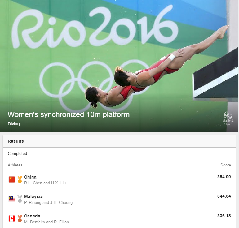 olimpik-rio-2016-pandelela-rinong-dan-cheong-jun-hoong-raih-pingat-perak