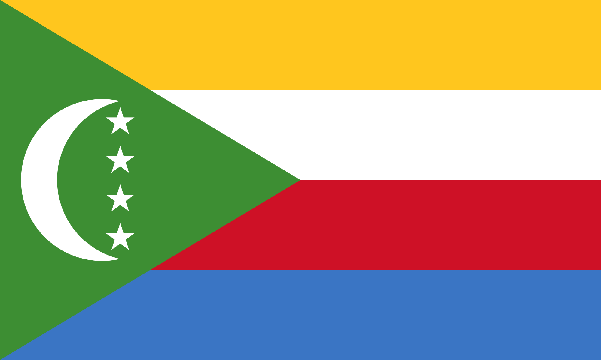 Inilah Bendera Comoros | Gambar : Wikipedia