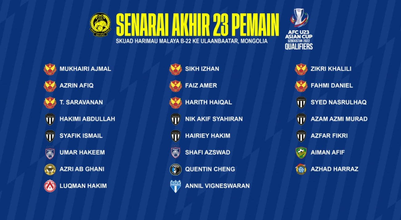 Jadual bola sepak malaysia