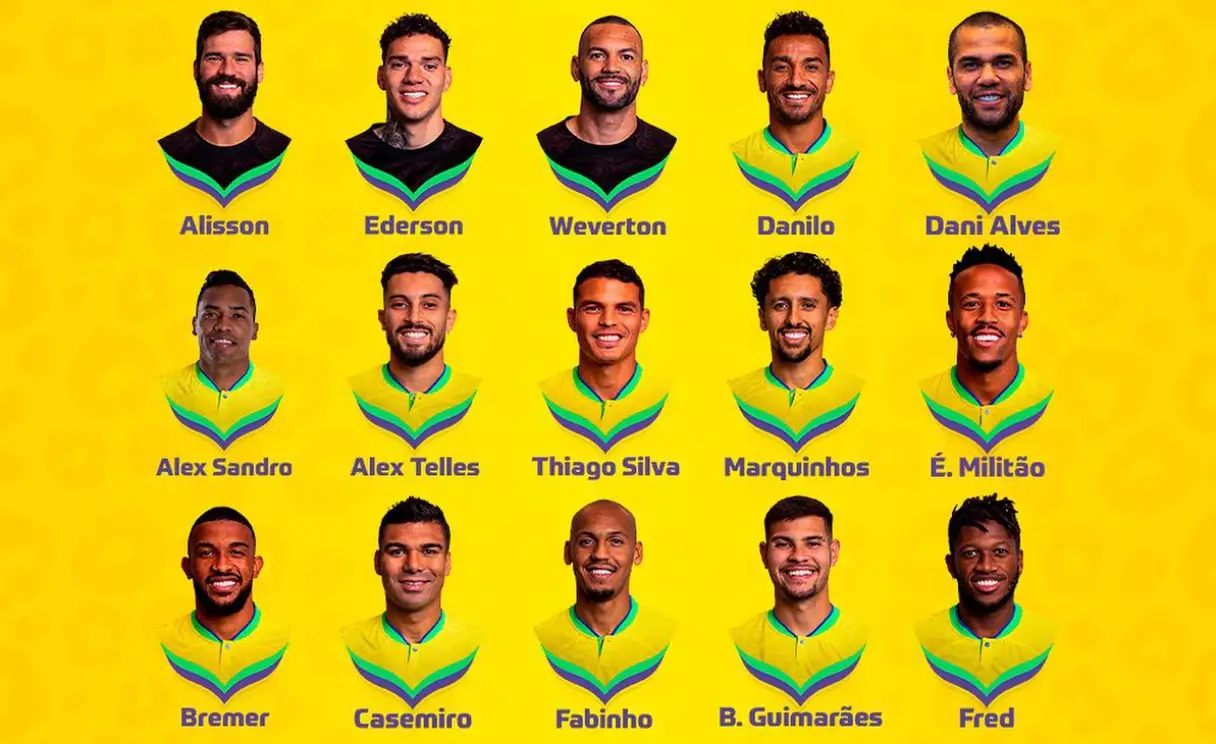 Brazil Umum Skuad Rasmi Untuk Piala Dunia 2022