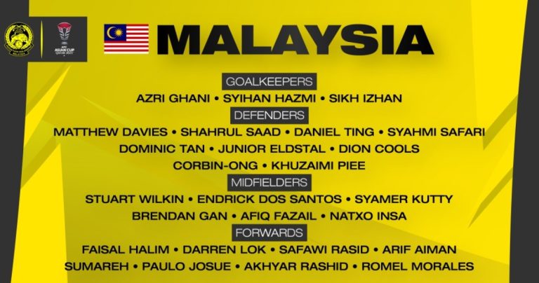 malaysia piala asia